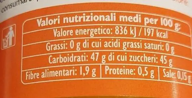 Marmellata di arance nutrition facts table