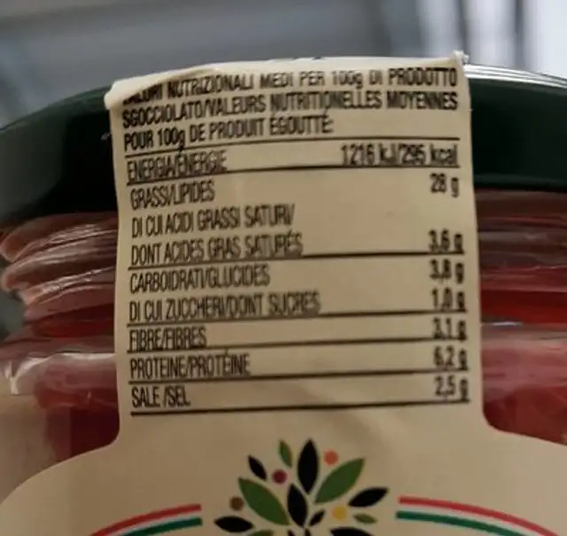 Piments farcis au thon nutrition facts table