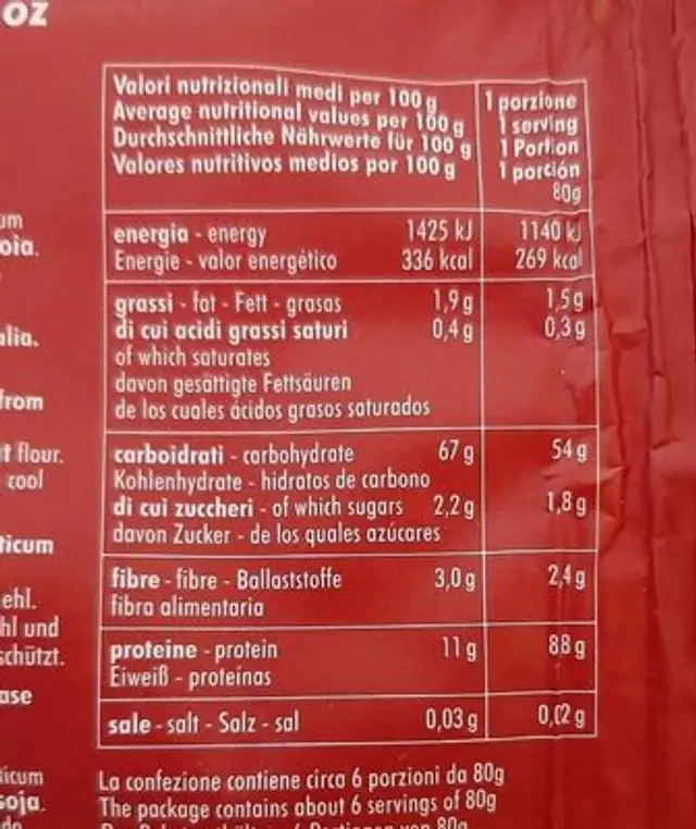 Gramigna nutrition facts table