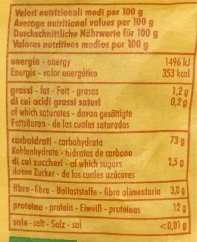 Penne rigate nutrition facts table