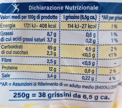 Grissini sfiziosi nutrition facts table