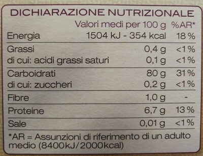Riso basmati nutrition facts table