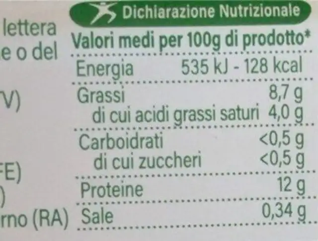 Uova nutrition facts table