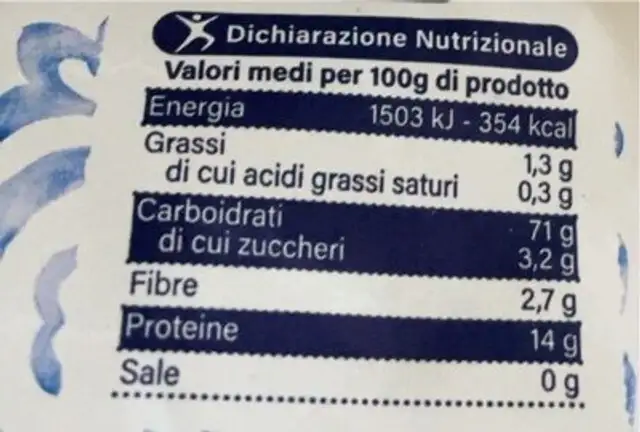 Gnocchetti nutrition facts table