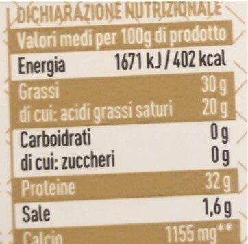 Parmigiano reggiano nutrition facts table
