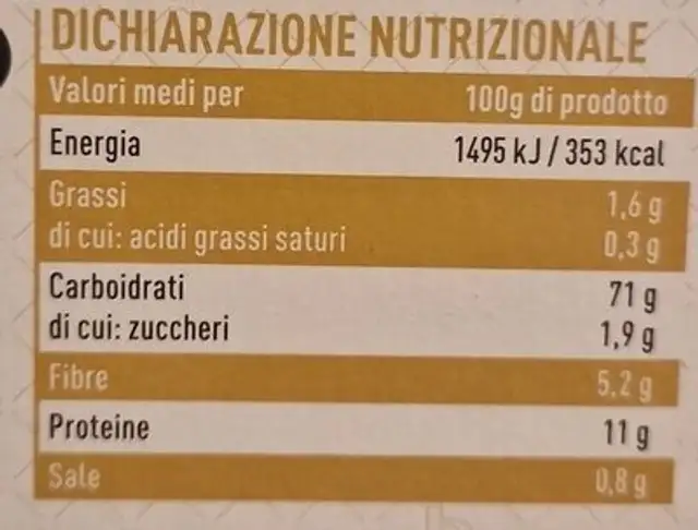 Pane carasau nutrition facts table