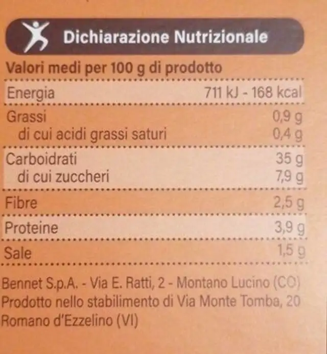 Gnocchi zucca e amaretti con patate fresche nutrition facts table