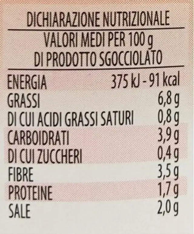 Carciofi alla romana con gambo nutrition facts table