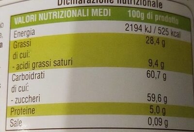 Cioko nut nutrition facts table