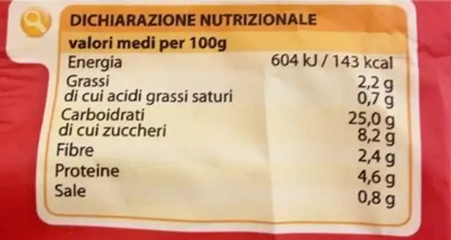 Gnocchi alla sorrentina surgelati nutrition facts table