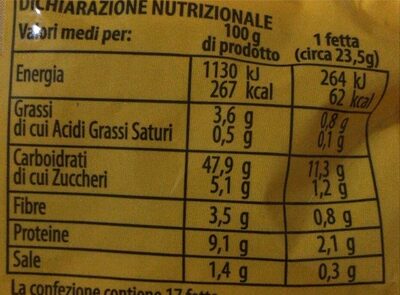 Pane di grano duro nutrition facts table
