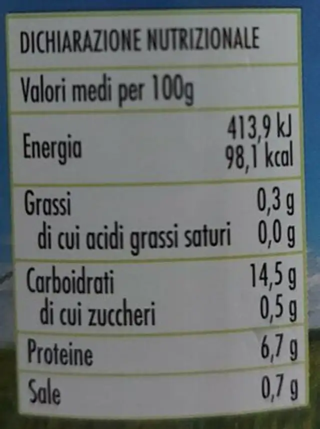 Fagioli cannellini nutrition facts table