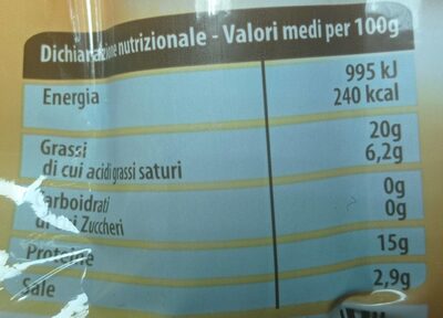 Würstel senza pelle con pollo, tacchino e suino nutrition facts table