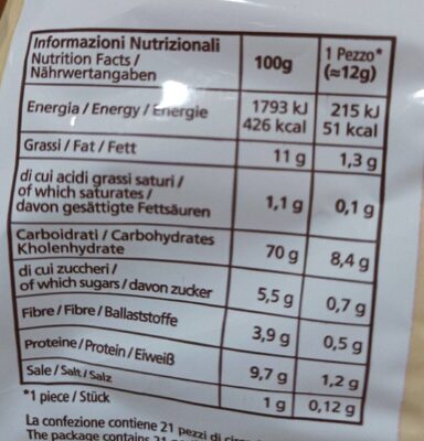 Panetto Friabile nutrition facts table