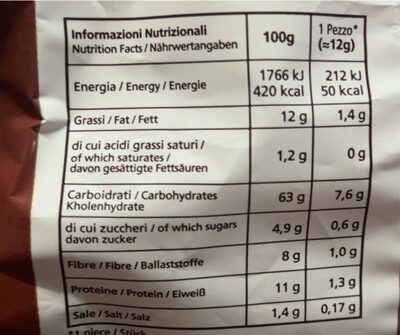 Panetto con farina Integrale nutrition facts table