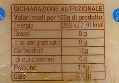 Polenta nutrition facts table