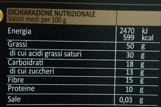 Cioccolato svizzero nutrition facts table