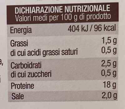 Petto di tacchino al forno nutrition facts table