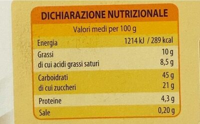 Biscotto panna e cacao nutrition facts table