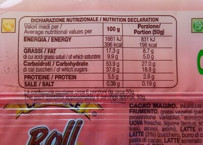 Roll nutrition facts table