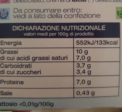 Ricotta senza lattosio nutrition facts table