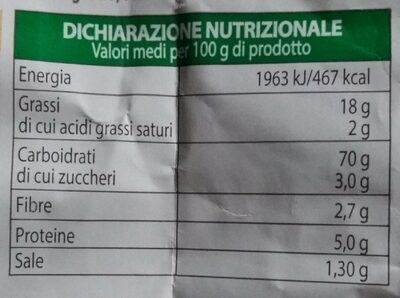 Crackers gout pizza nutrition facts table