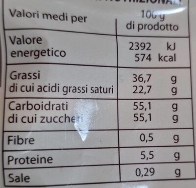 Praline nutrition facts table