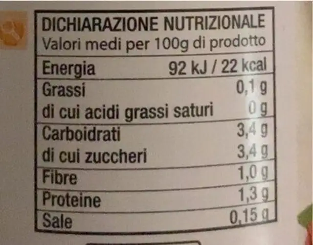 Filetti di pomodoro nutrition facts table