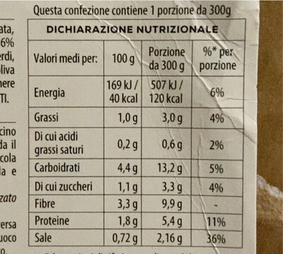 Zuppa con legumi e cereali n.4 nutrition facts table