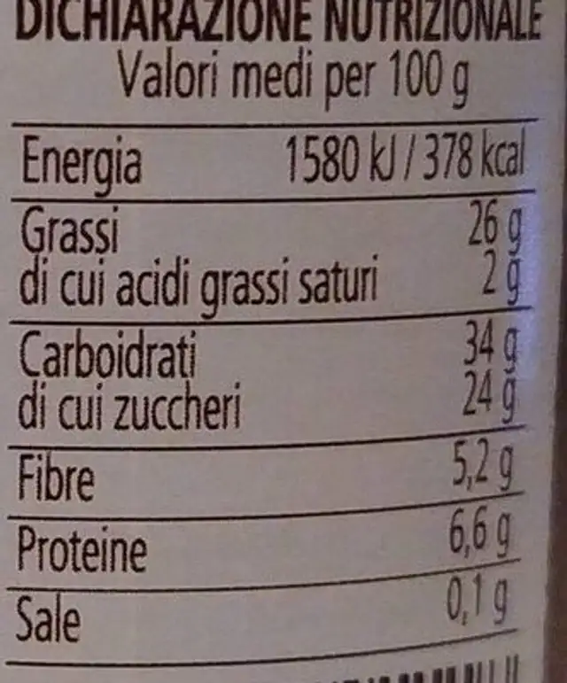 Nocciosana nutrition facts table