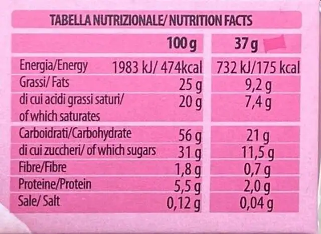 donuts nutrition facts table