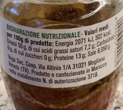 Filetti di alici nutrition facts table