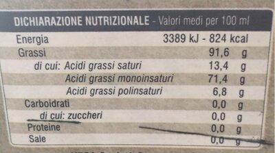 Olio Extra Vergine di Oliva Classico nutrition facts table