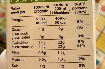 100% ananas nutrition facts table