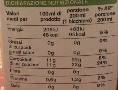 Succo di frutta tropicale nutrition facts table