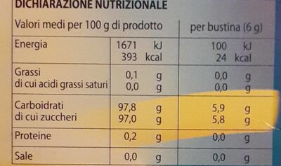 Camomilla nutrition facts table