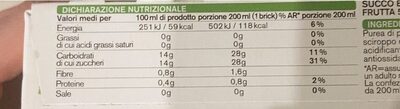 Pesca succo e polpa nutrition facts table