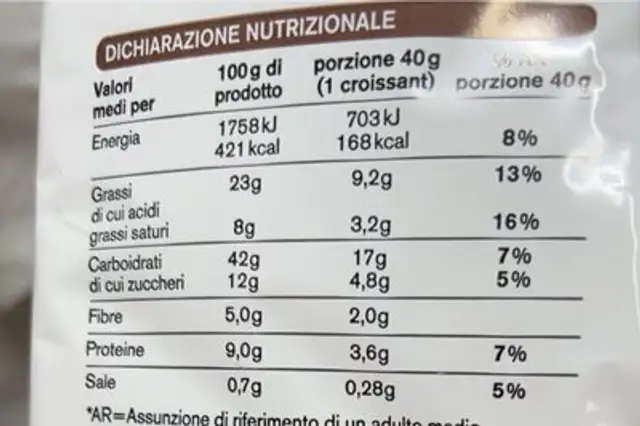 Croissant 100% farina integrale nutrition facts table