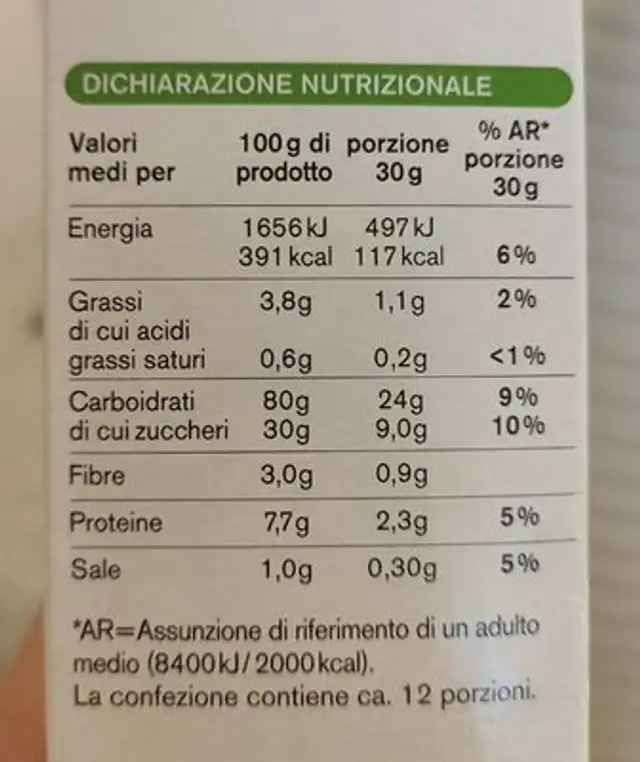 Anellini al miele nutrition facts table