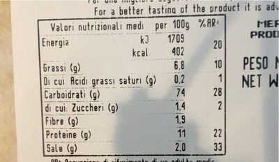 Guttiau vaschetta nutrition facts table