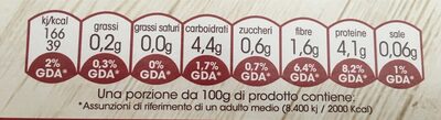 Trombette di bosco e Champignon con Tartufo nutrition facts table