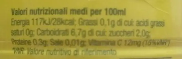 succo di limone nutrition facts table