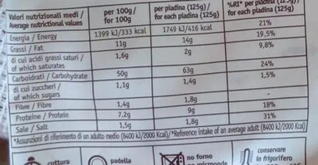 PIADINA ROMAGNOLA IGP ALLA RIMINESE nutrition facts table