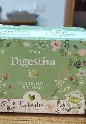 Tisana Digestiva
