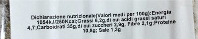 Ravioli ricotta e spinaci nutrition facts table