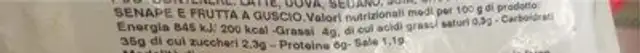 Frittelle con alghe di mare nutrition facts table