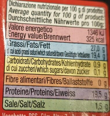 Gorgonzola piccante nutrition facts table