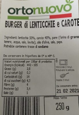 Burger di lenticchie e carote