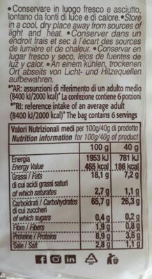 Taralli con Cipolla nutrition facts table