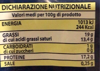 Fior di latte nutrition facts table